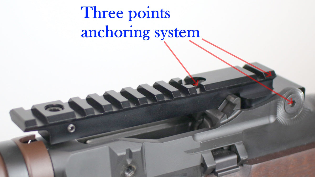 M1A / M14 / M305 NDT Scope Mount Low-profile and Elevation Adjustable