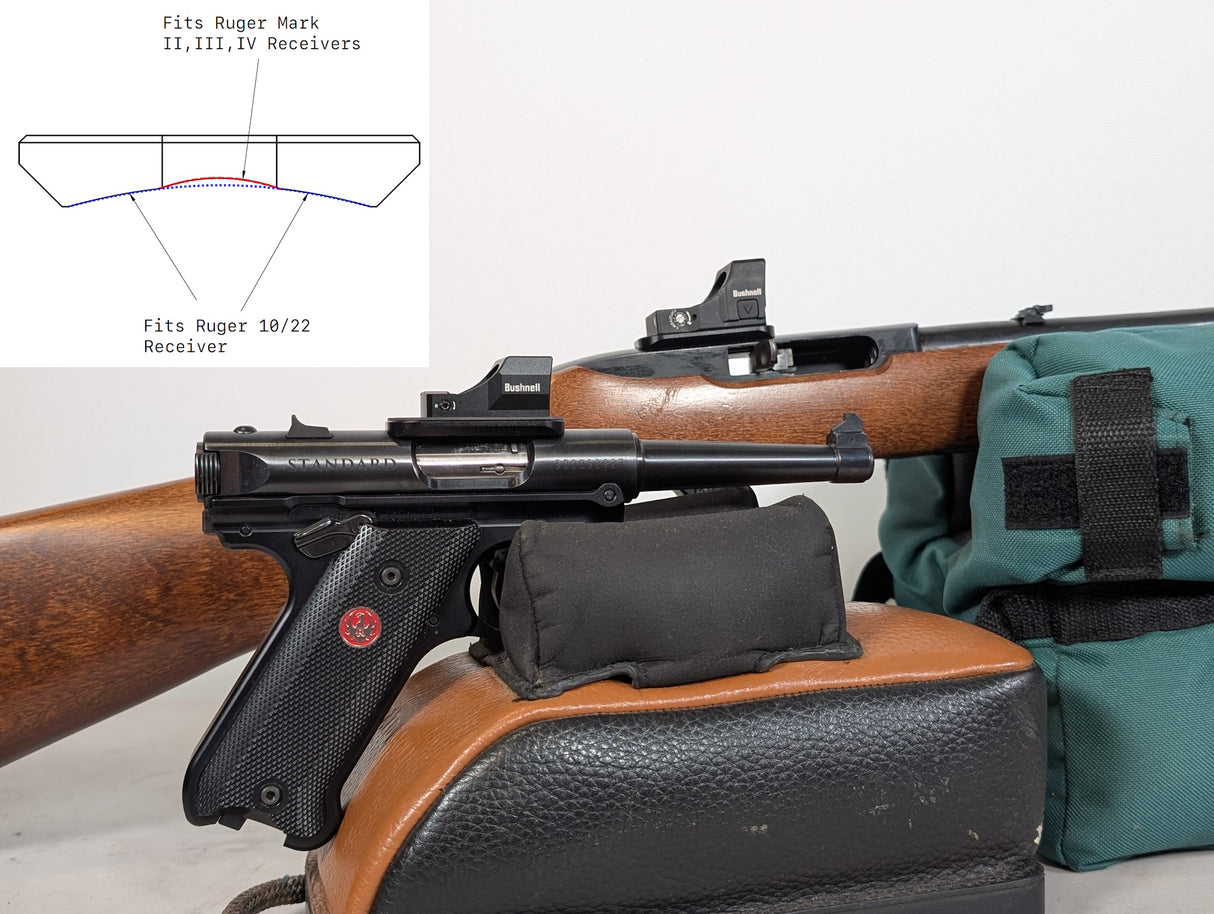 Ruger 10/22 and Mark II, III, IV Micro Red Dot Mount - ultra-low direct micro sight mounting