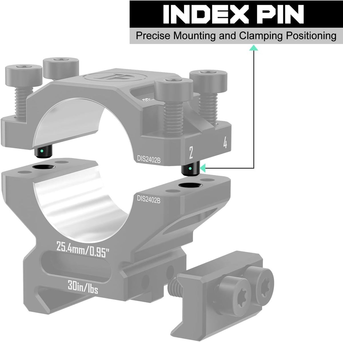 Rifle Scopes & Rings – BadAce Tactical